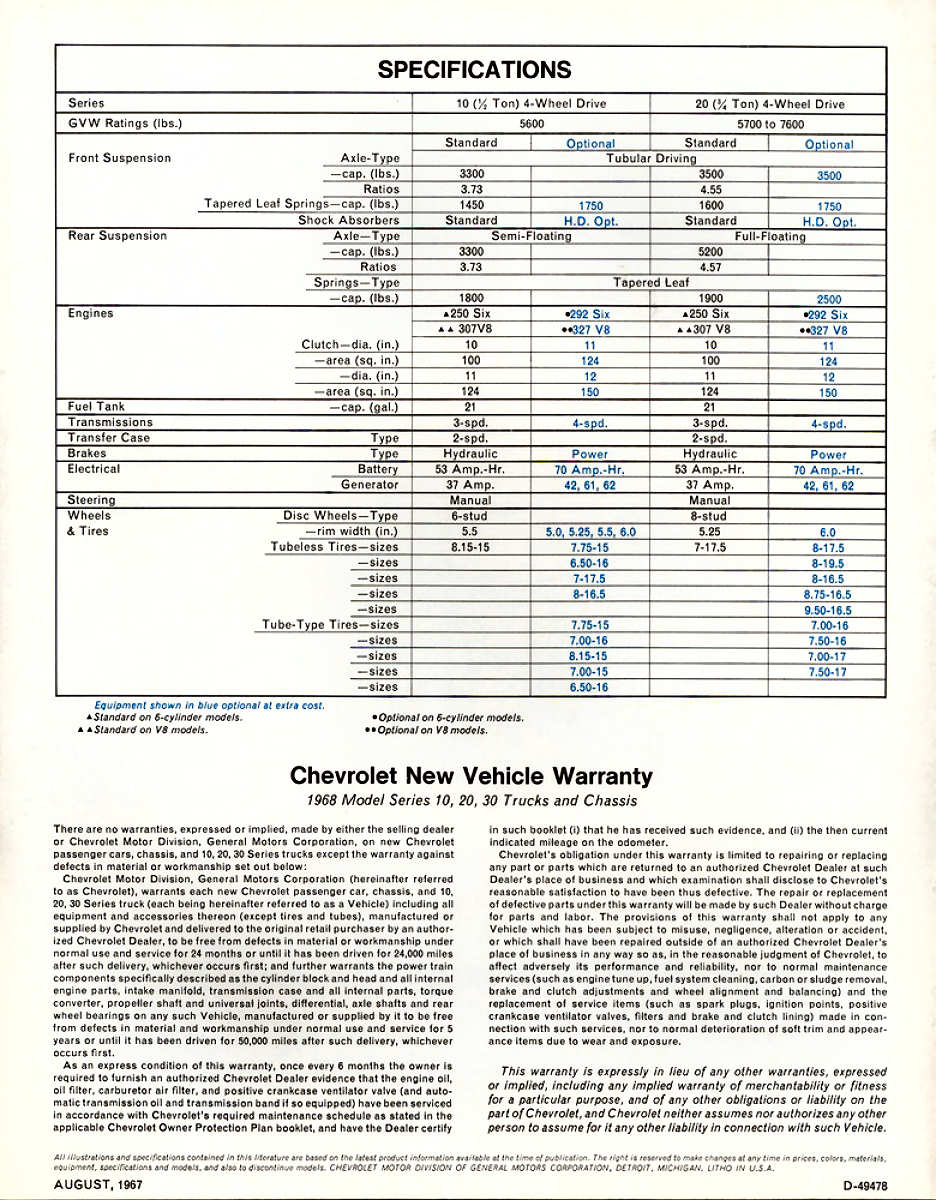 n_1968 Chevrolet 4WD Trucks-06.jpg